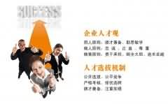 人才是企业发展的核心竞争力